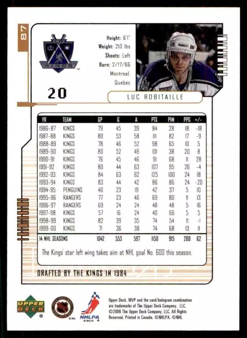 2000-01 Upper Deck MVP #87 Luc Robitaille 1