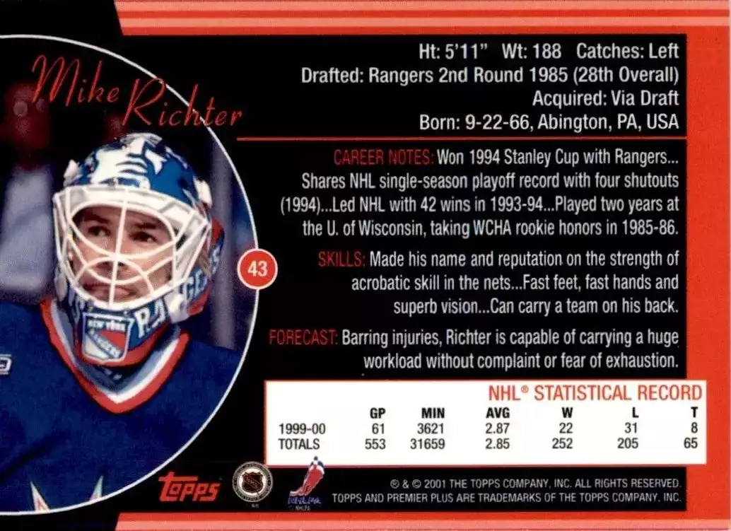 2000-01 Topps Premier Plus #43 Mike Richter 1