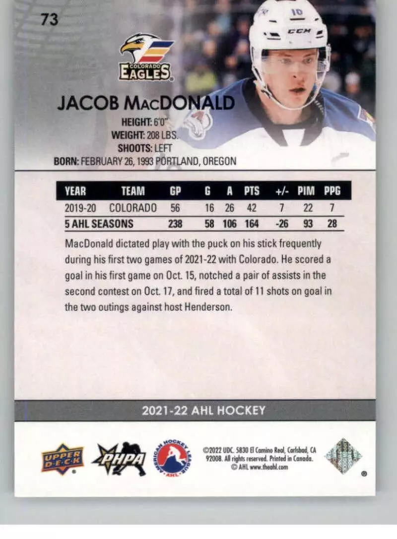 2021-22 Upper Deck AHL #73 Jacob MacDonald 1