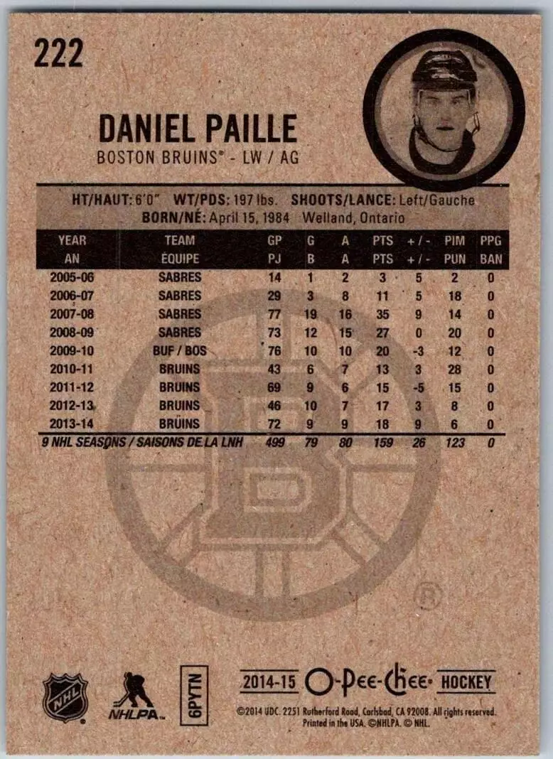 2014-15 O-Pee-Chee #222 Daniel Paille 1