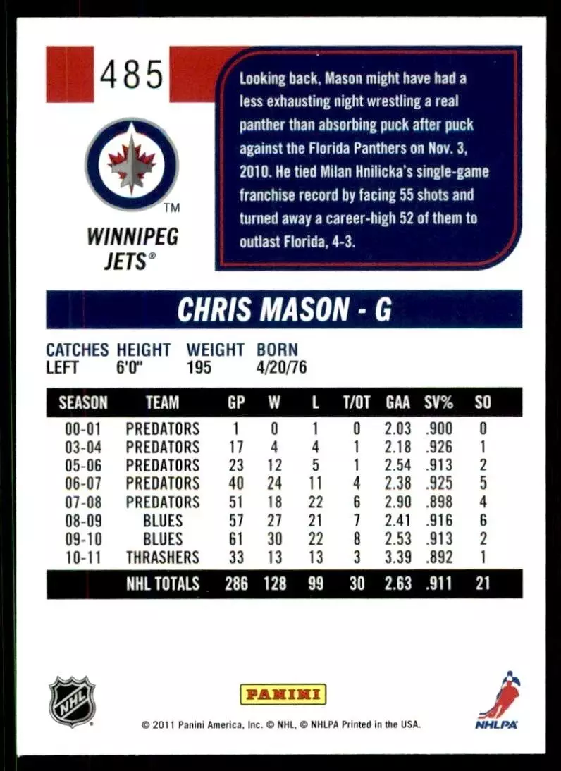 2011-12 Score #485 Chris Mason 1