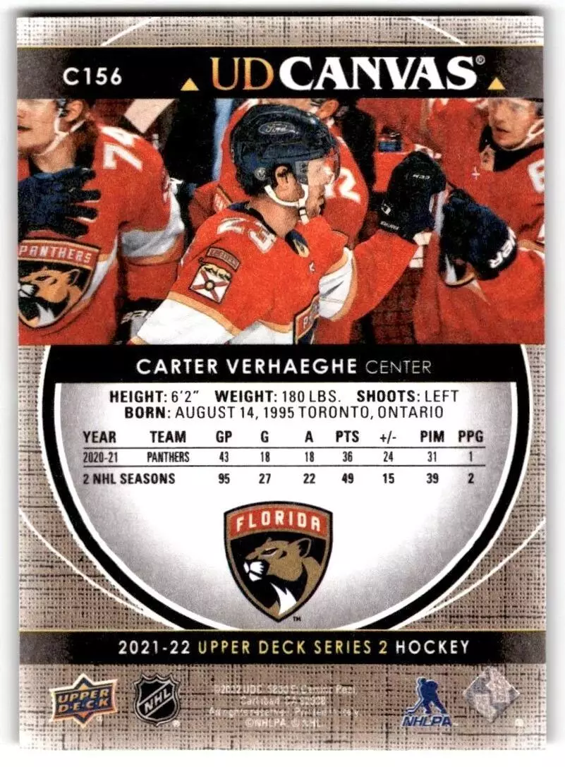 2021-22 Upper Deck Canvas #C156 Carter Verhaeghe 1