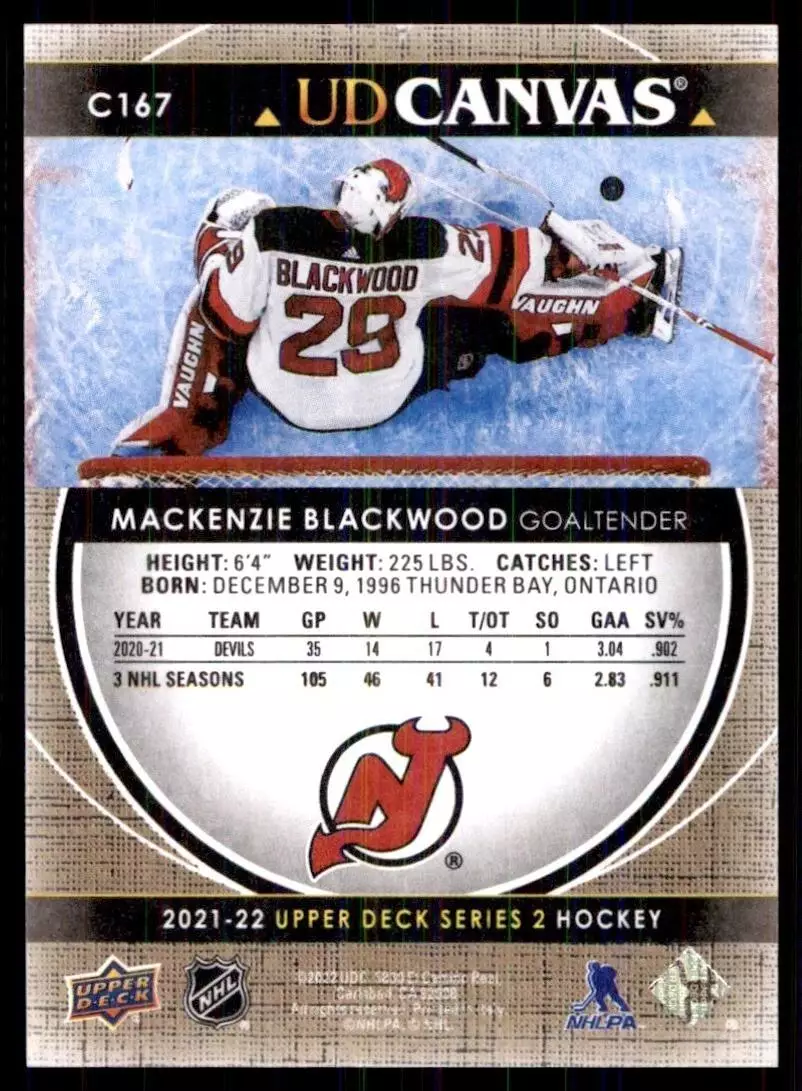 2021-22 Upper Deck Canvas #C167 Mackenzie Blackwood 1