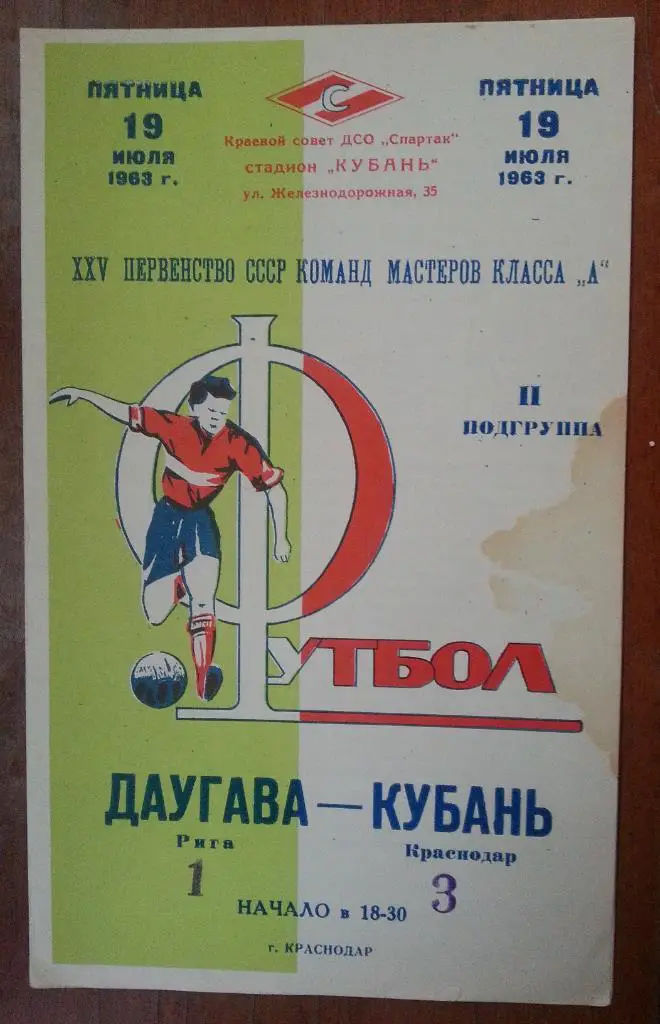 Кубань Краснодар - Даугава Рига 1963