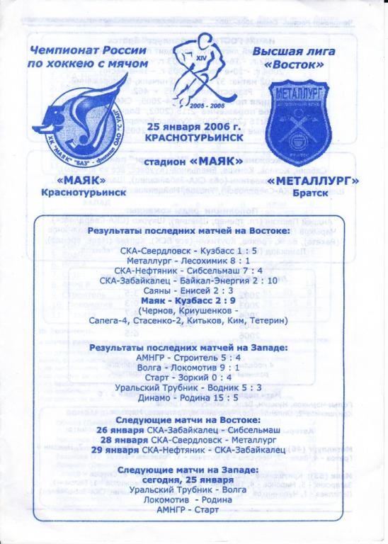 Маяк Краснотурьинск - Металлург Братск 25.01.2006