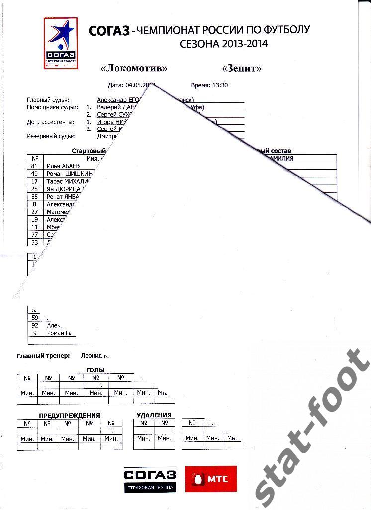 Локомотив Москва - Зенит Санкт-Петербург 04.05. 2014 стартовый протокол матча