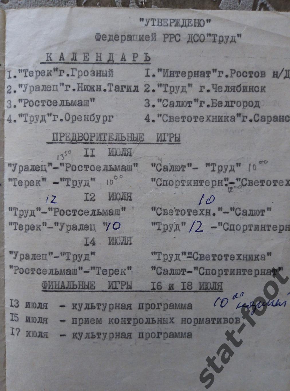 Грозный 1986. Первенство ДСО Труд. Белгород Оренбург Саранск Ростов Челябинск 1