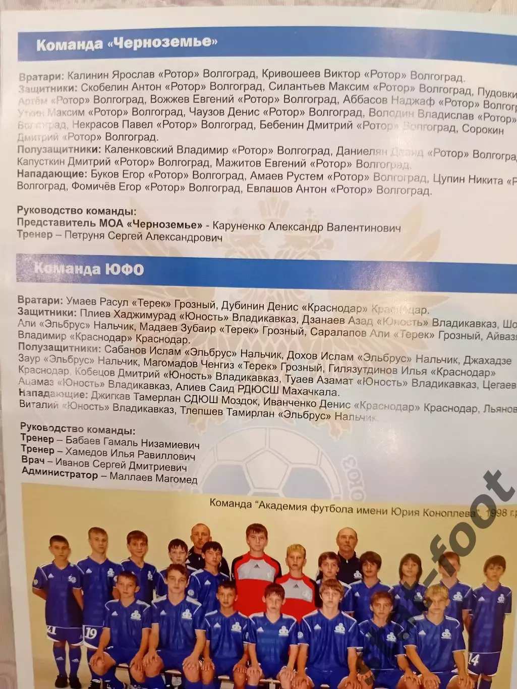 2012 Финальный турнир среди сборных юношеских команд МРО все регионы 1