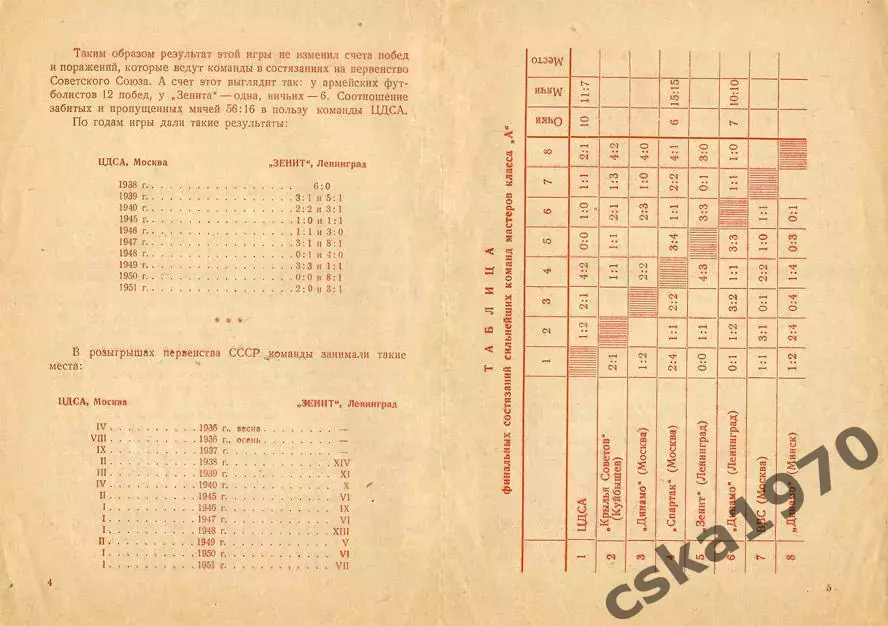 Зенит Ленинград - ЦДСА(ЦСКА) 6.07.1952 Копия!!! 1