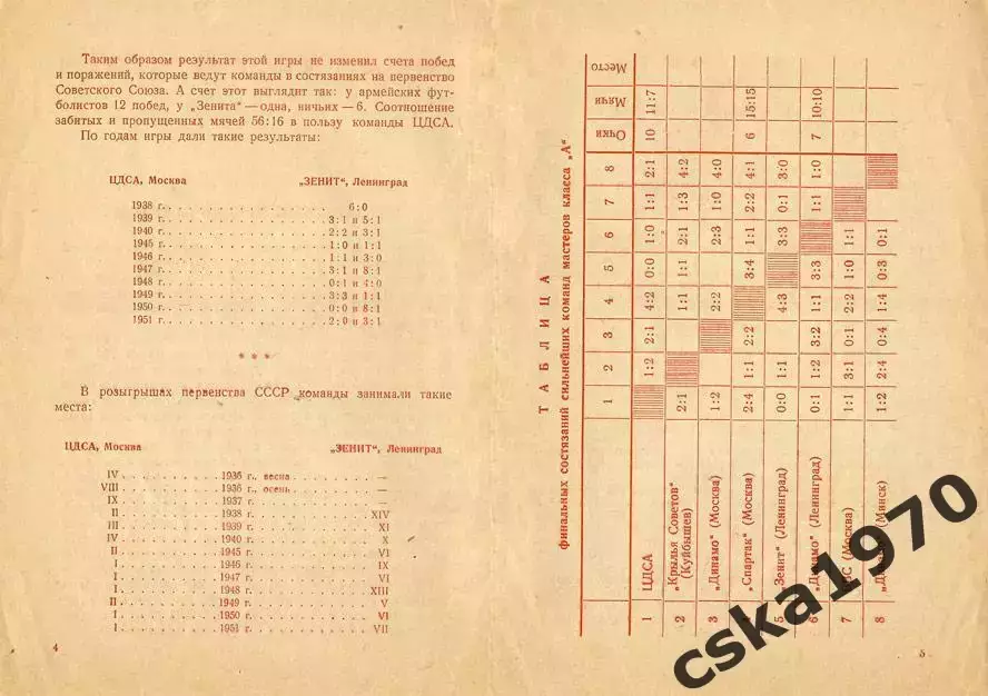 Зенит Ленинград - ЦДСА(ЦСКА) 6.07.1952 Копия!!! 1