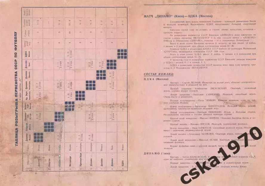 ЦДКА(ЦСКА) - Динамо Киев 1937 Копия!!! 1