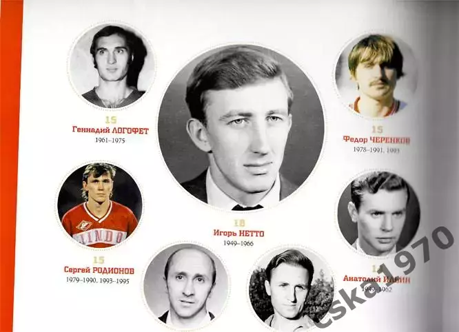 Спартак. Рекорды. События. Факты. Подарок болельщику к 95-летию клуба 2