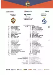 ЦСКА - Динамо Москва 06.04.2025 Стартовый протокол