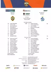 ЦСКА - Динамо Москва 08.03.2026 Стартовый протокол