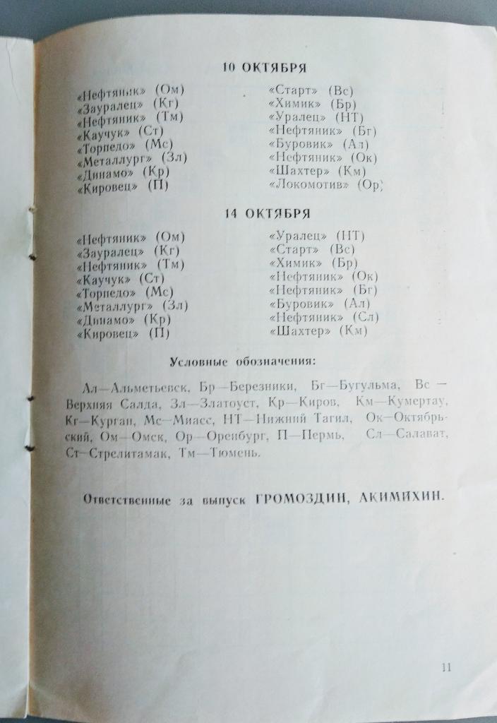 Календарь первенства РСФСР. Березники 1969 1