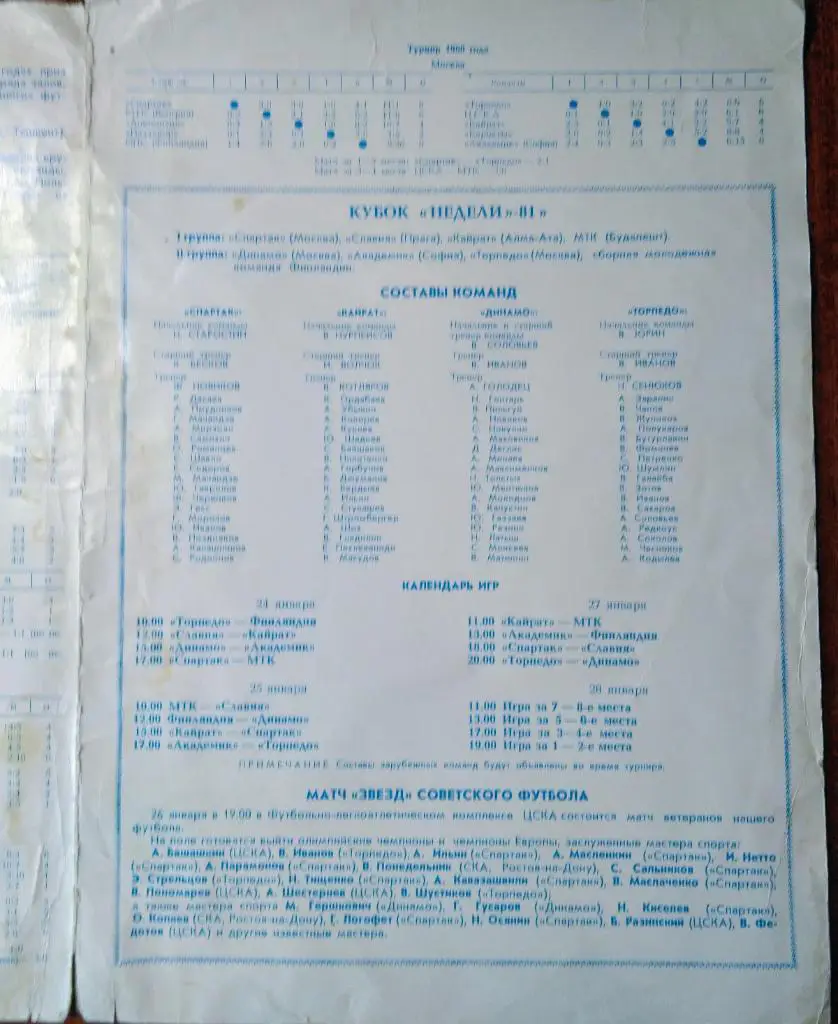 Кубок Недели 1981. Спартак Москва, Динамо Москва, Торпедо.Кайрат 1