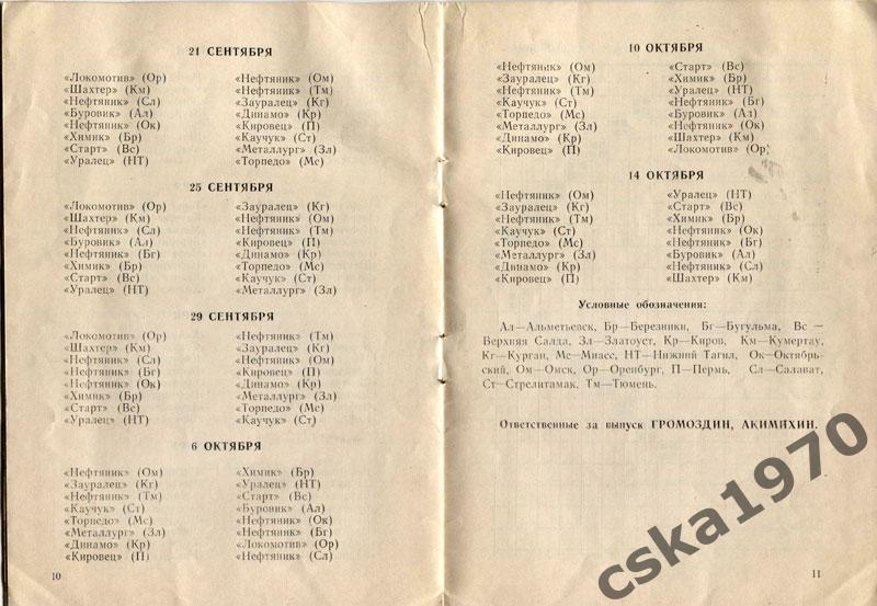Календарь первенства РСФСР по футболу. Березники 1969.Курган,Омск, Оренбург 2