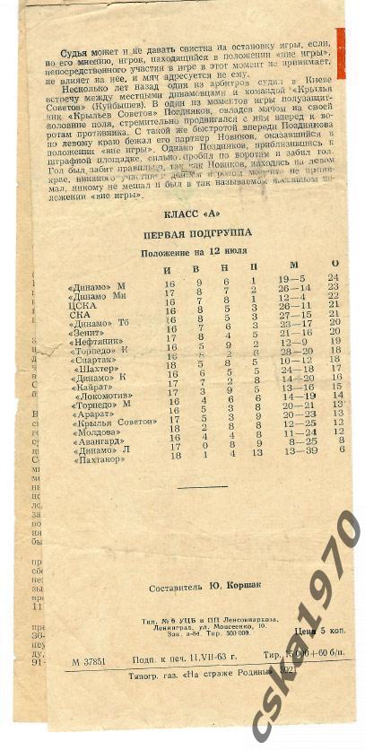 Зенит Ленинград- ЦСКА 13.07.1963 1