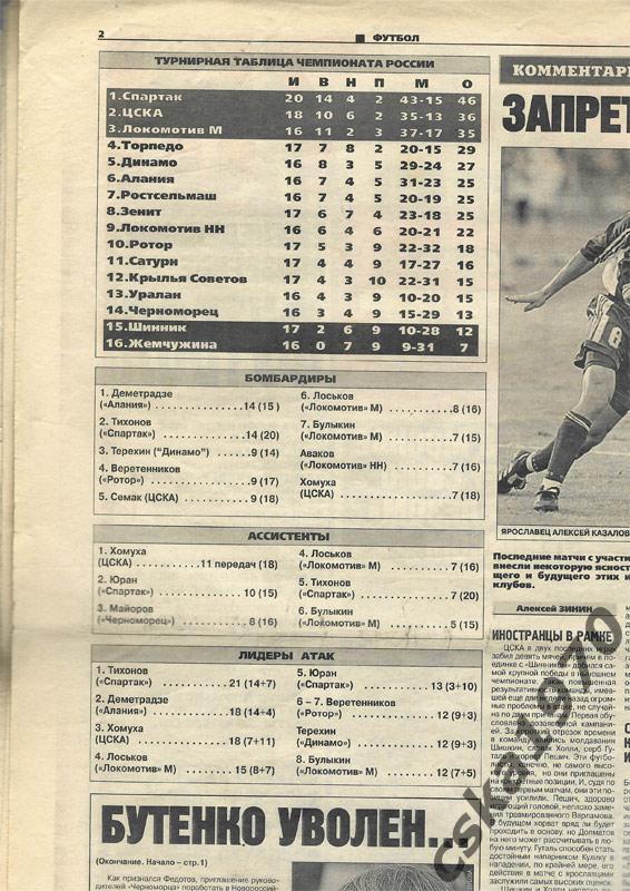 Советский спорт. 20 июля 1999 Буре, ЦСКА-Шинник, Лада-Спартак 1