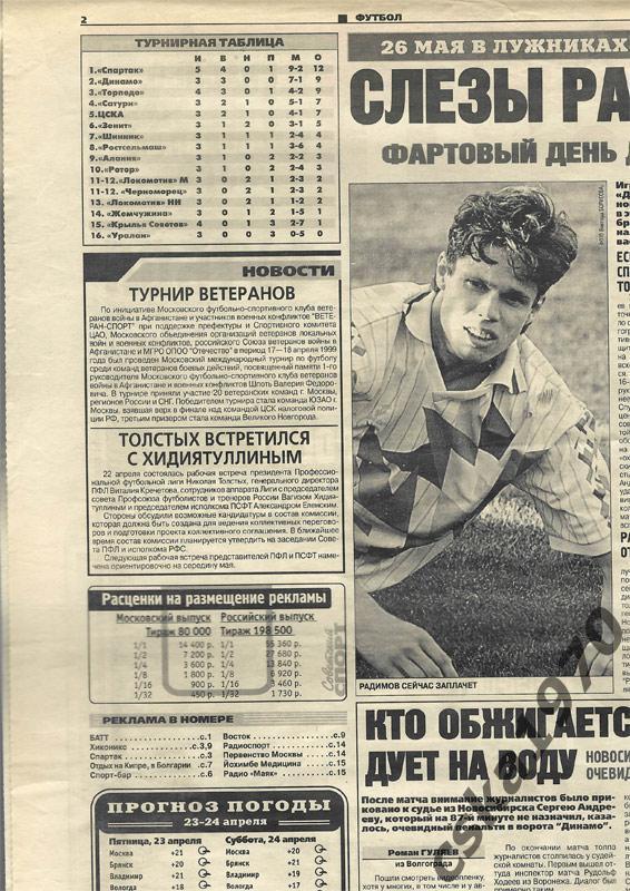 Советский спорт. 23 апреля 1999 , ЦСКА, Зенит, Спартак. Торпедо. Шмаров 1