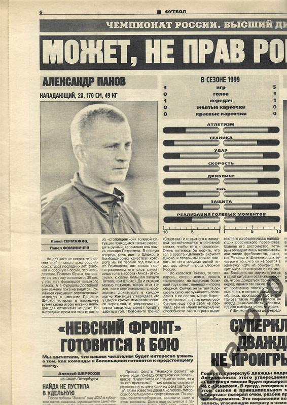 Советский спорт. 24 апреля 1999 , Локомотив, Лацио. Зенит, Спартак 1