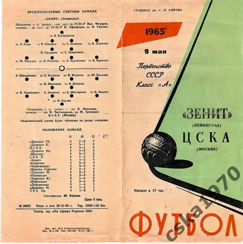 Зенит Ленинград - ЦСКА 1965 Копия!!!!