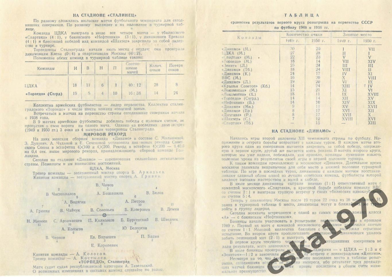 ЦДКА (ЦСКА) - Торпедо Сталинград , Динамо Москва- Нефтяник Баку 1950 Копия!!!! 1