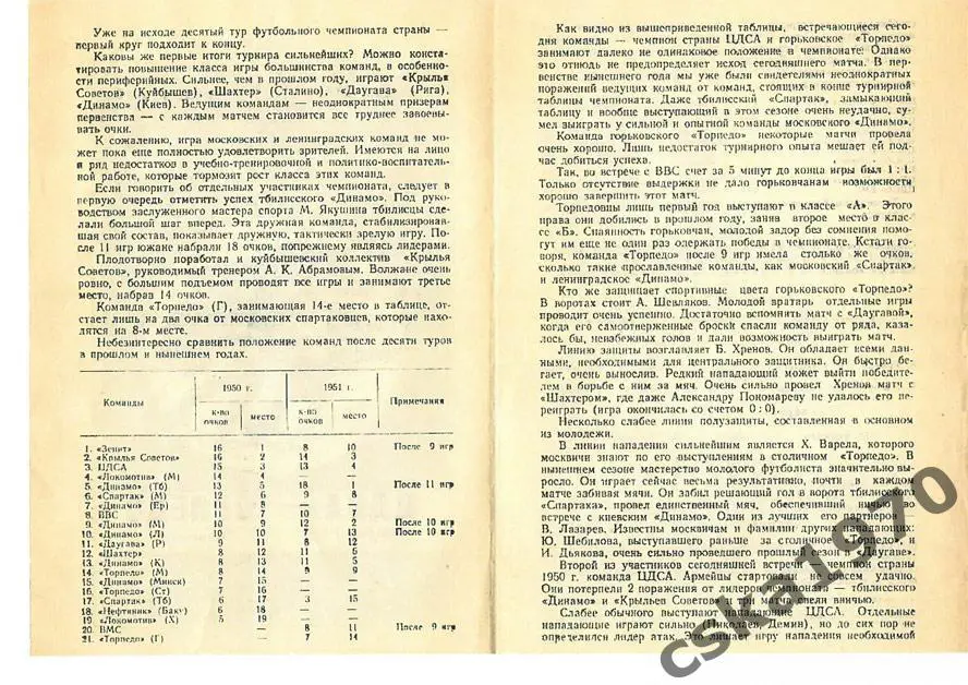 ЦДСА (ЦСКА) - Торпедо Горький 1951 Копия!!!! 1