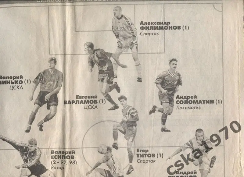 Спорт Экспресс 2.11.1998. Интер, Спартак, ЦСКА 3