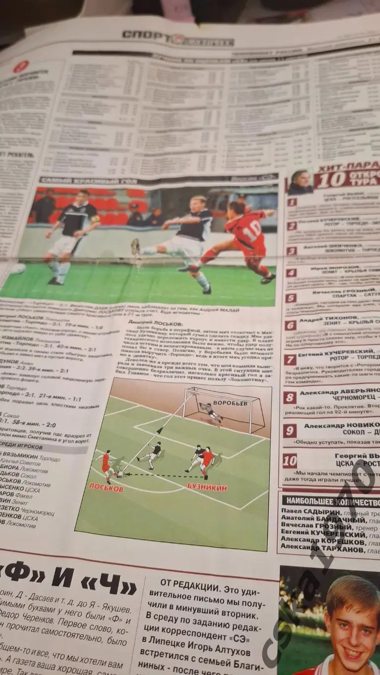 СПОРТ ЭКСПРЕСС 14 августа 2001 , Юбилейный выпуск 1