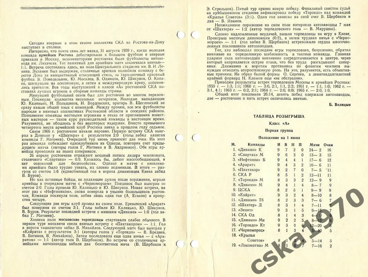 Торпедо Москва - СКА Ростов 1.06 1966 1