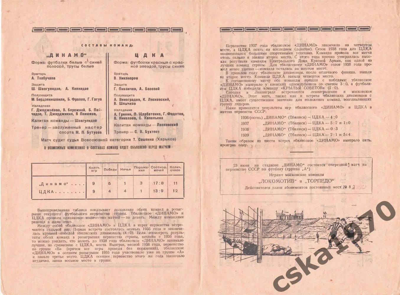 ЦДКА(ЦСКА)- Динамо Тбилиси 1940 Копия!!! 1
