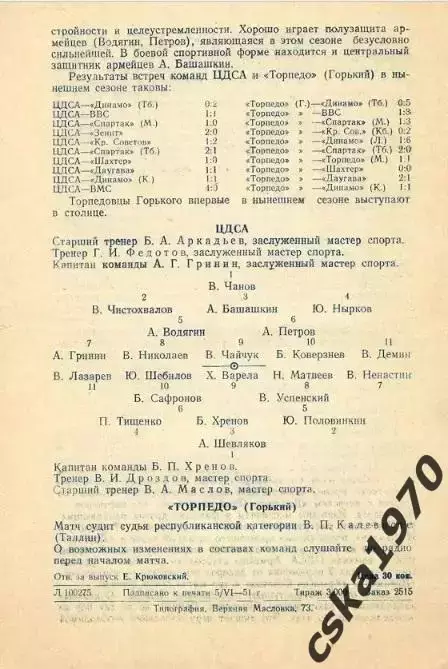 ЦДСА(ЦСКА) - Торпедо Горький 6.06.1951 1