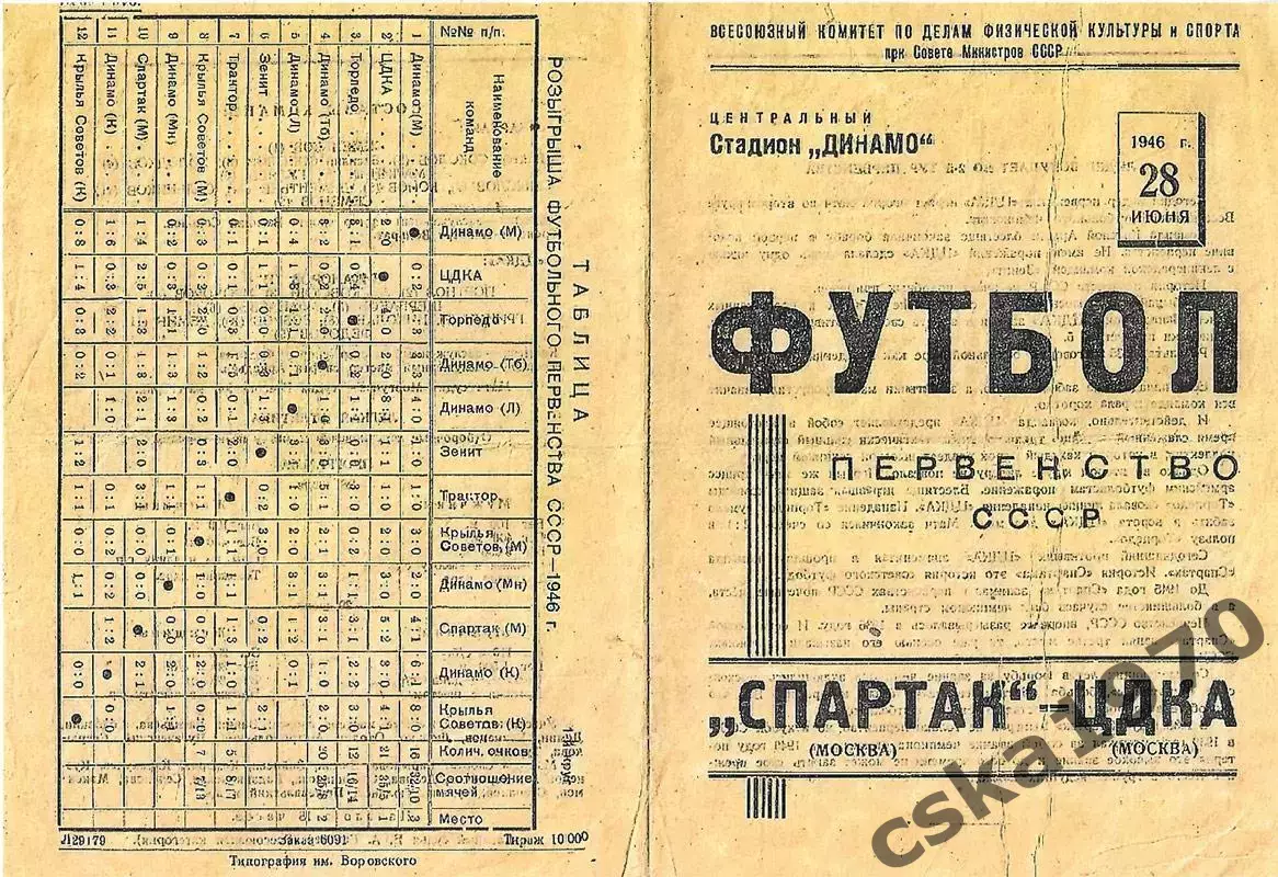 ЦДКА(ЦСКА) - Спартак Москва 28.06.1946 Копия!!!