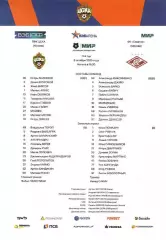 ЦСКА - Спартак Москва 5.10.2025 Стартовый протокол