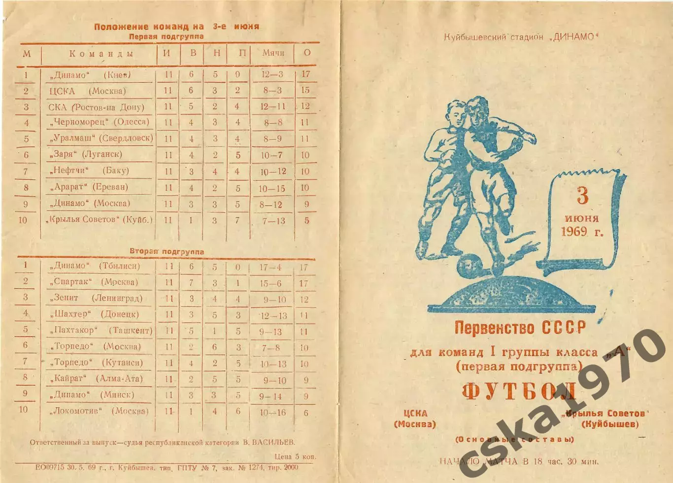Крылья Советов Куйбышев - ЦСКА 3.06.1969 Копия!!!
