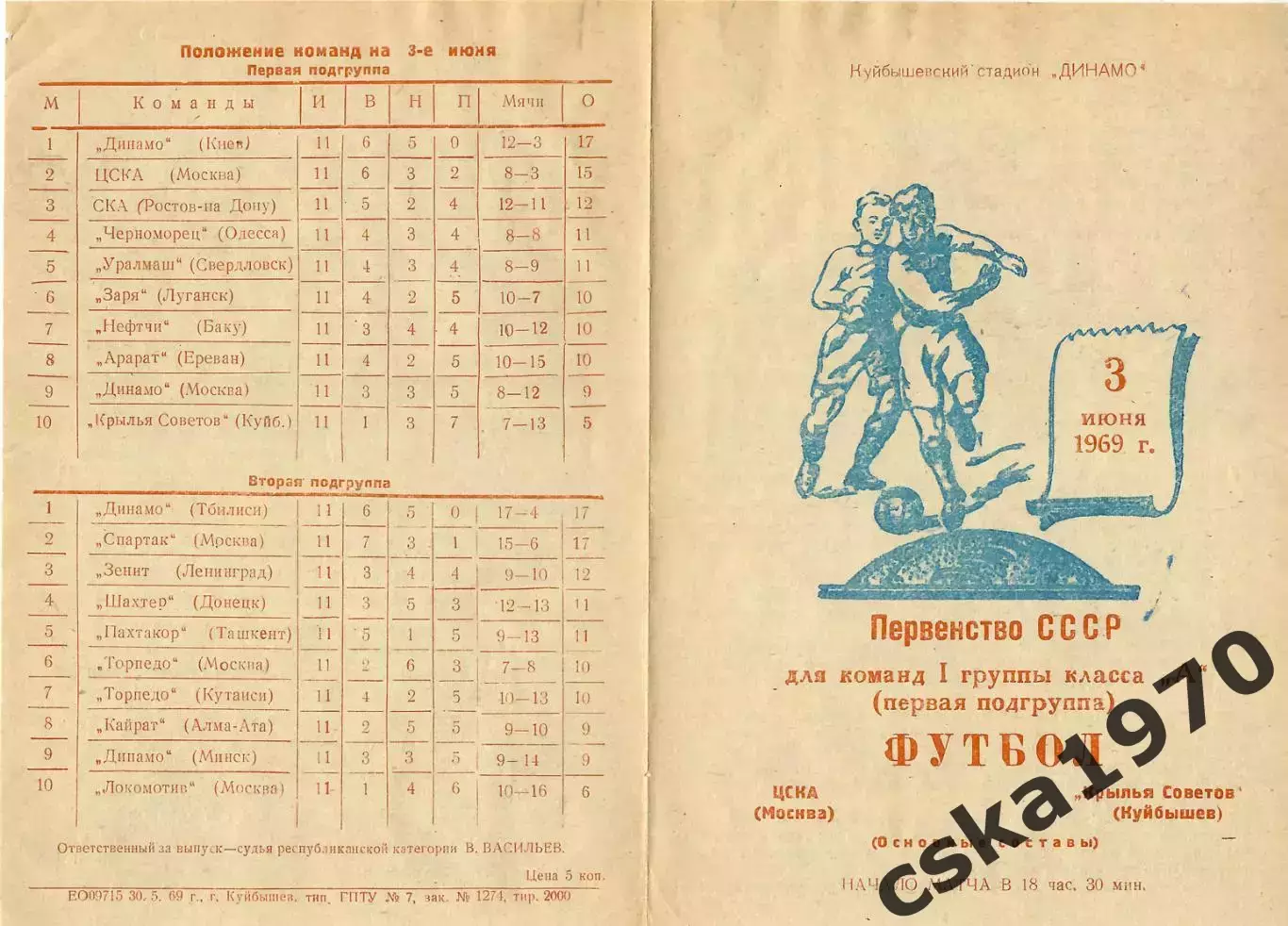 Крылья Советов Куйбышев - ЦСКА 3.06.1969 Копия!!!