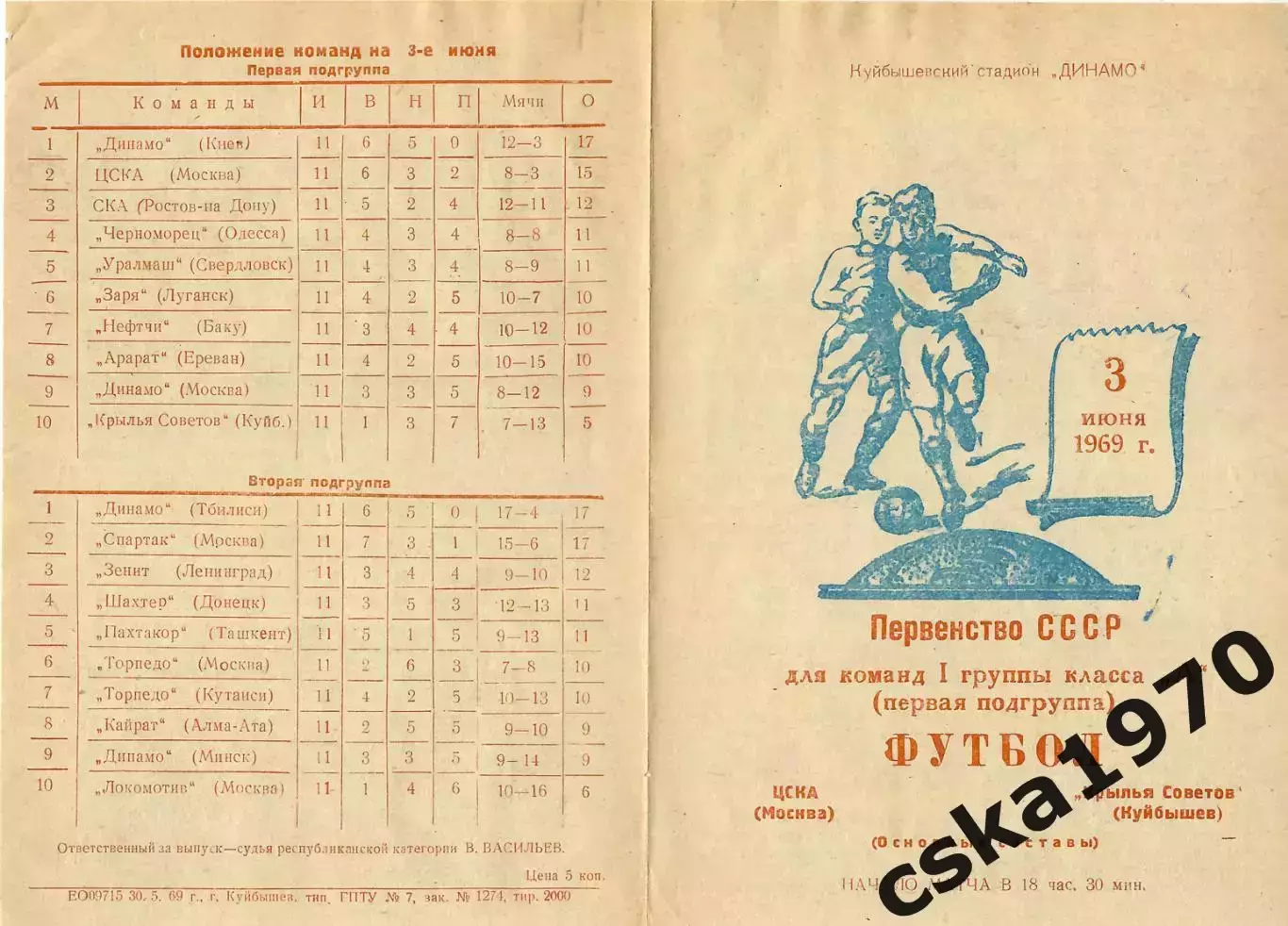 Крылья Советов Куйбышев - ЦСКА 3.06.1969 Копия!!!