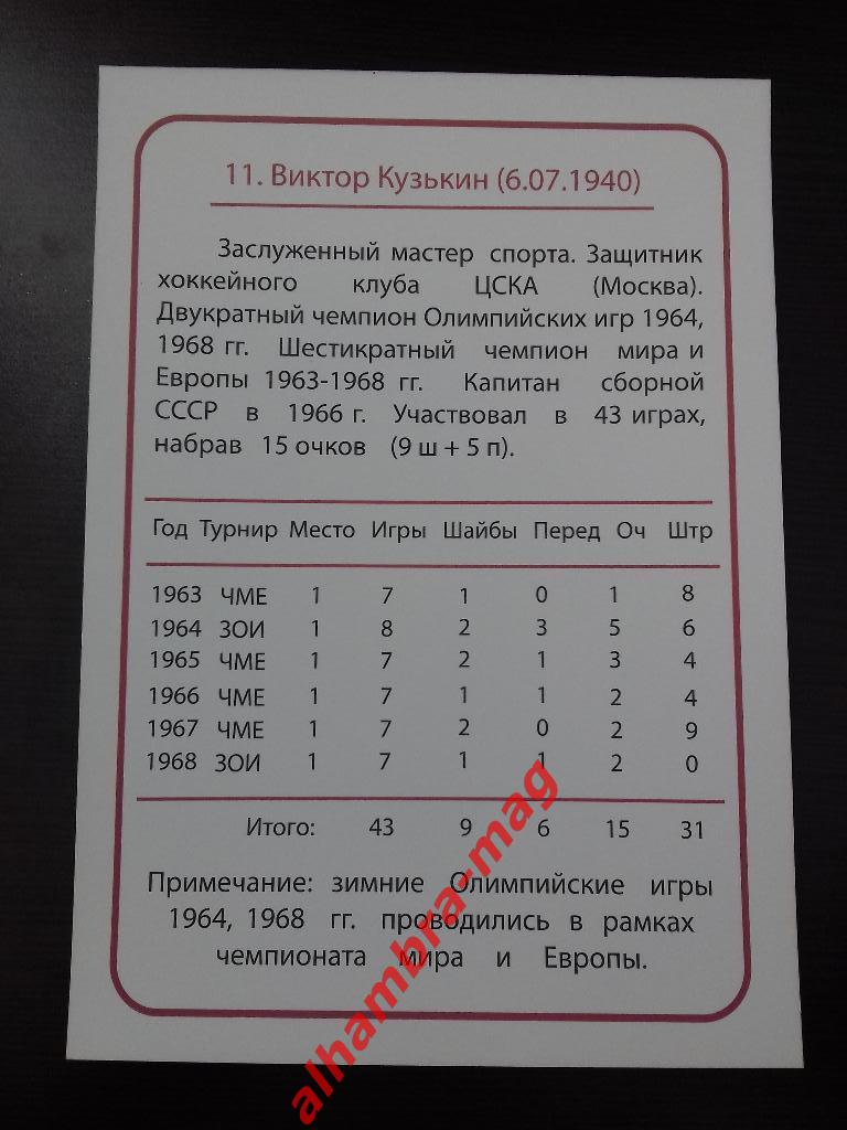 Карта № 11 из серии Сборная СССР - Чемпион мира, Европы, Олимпийских игр 1968 г. 1