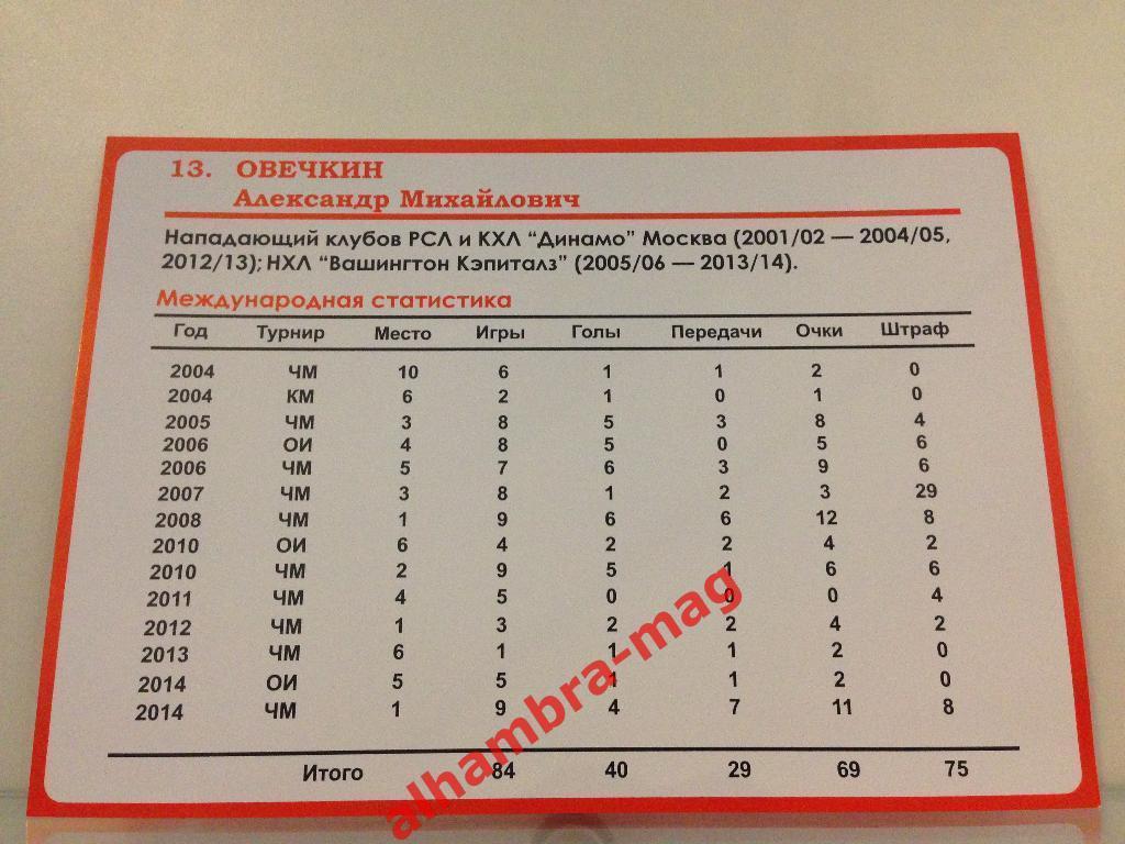 Сборная России чемпион мира 2014г. Комплект из 35-40 открыток (80-120 фото) 4