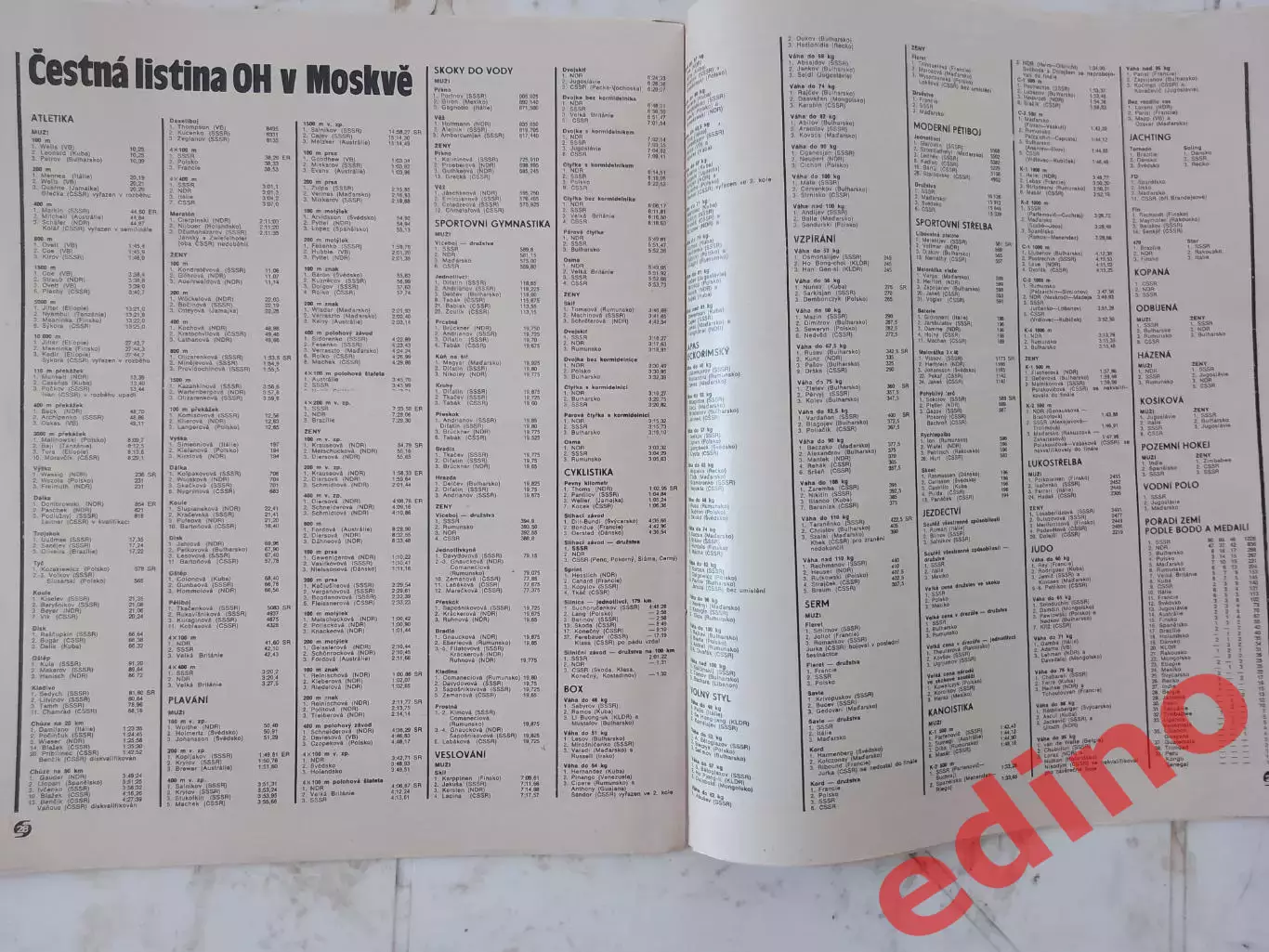 журнал стадион 1980 Олимпиада Итоги 2