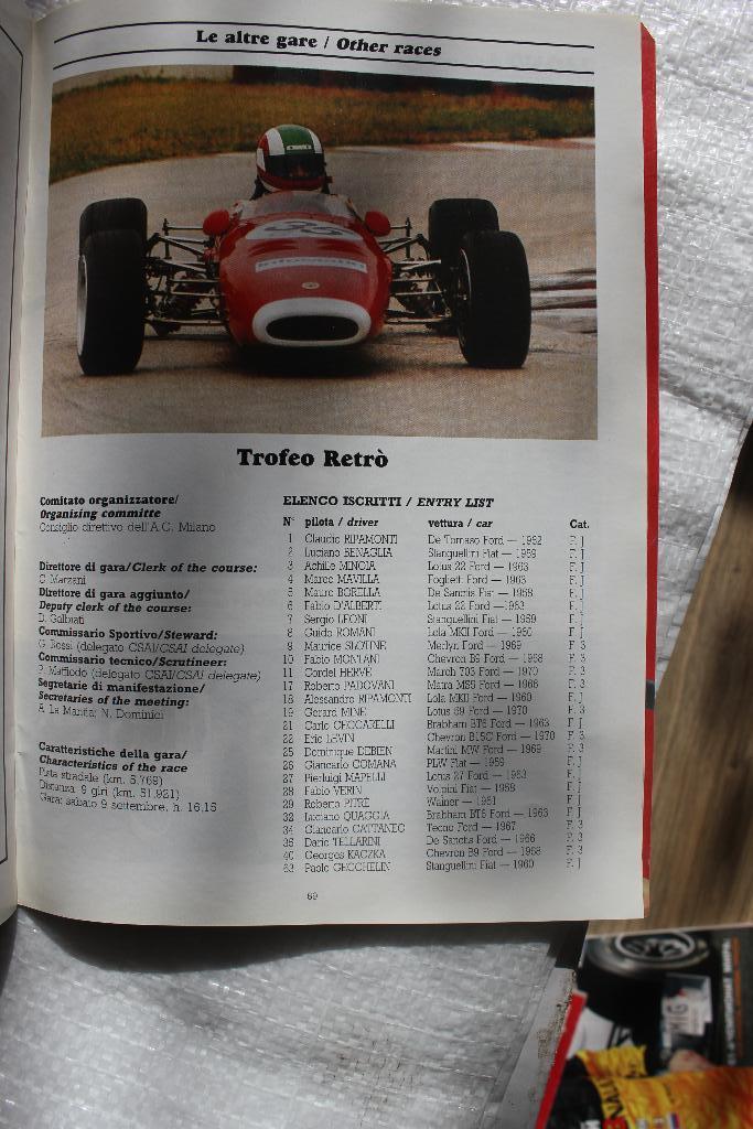 Официальная программа Monza1995 7