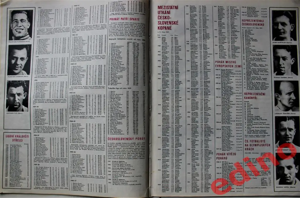 жунал СтадионGol .1967г Итоги сезона.Спецвыпуск. 2