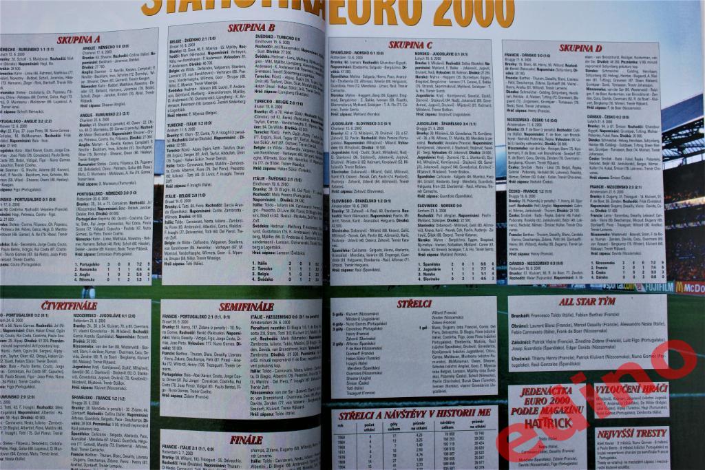 журнал Hattrick 2000г/№7-8 Спецвыпуск ЕВPО 2000 ИТОГИ 5