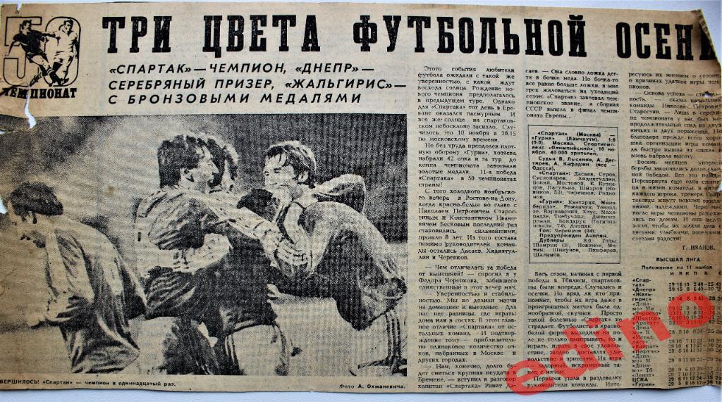 Спартак М чемпион СССР „Сов,Спорт„ 1987г