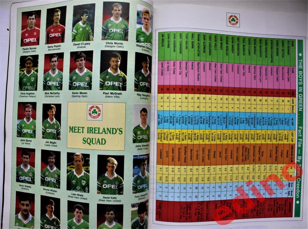 Отборочный матч к чемпионату мира 1990г. Ирландия - Германия 1989год 2