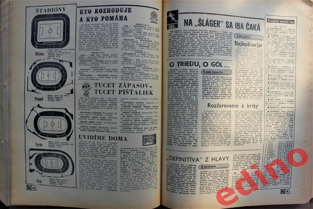 еженедельник Tip/Тип Чехословакия 1980г. полное издание 52 номера в переплёте 2