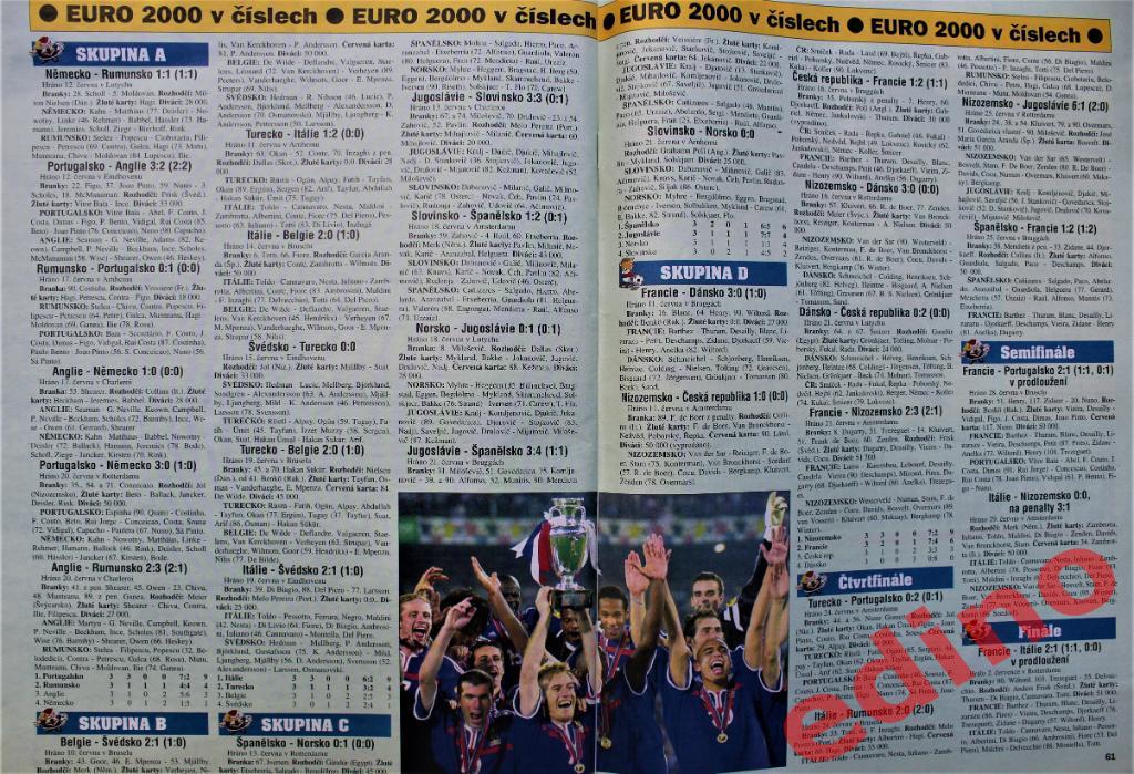 журнал Footbal Чехия 2000 г. 2