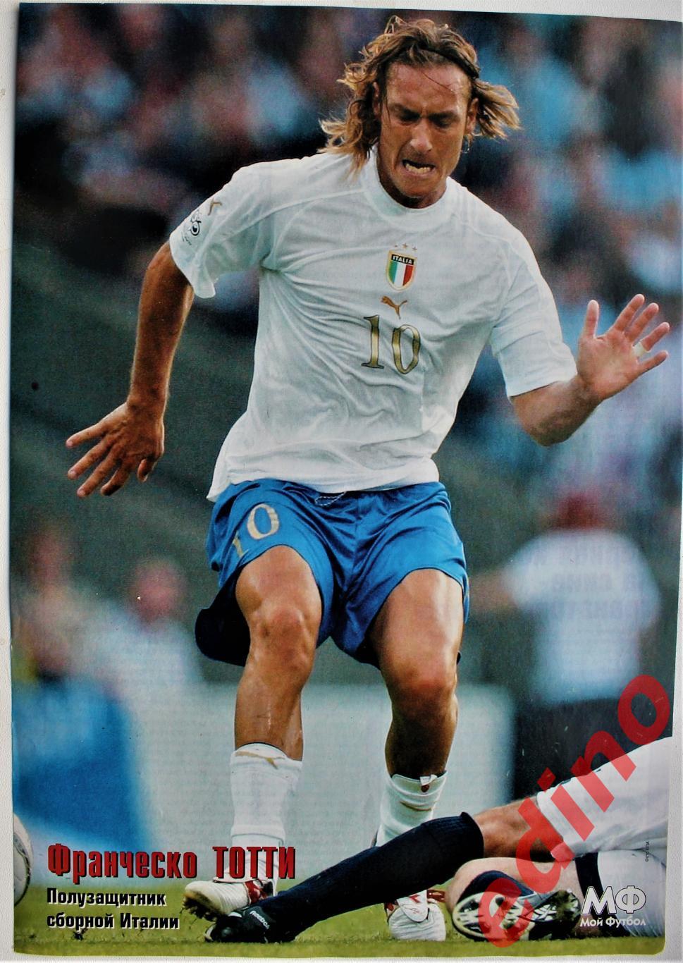журнал Мой футбол Италия Постеры Игроки 4