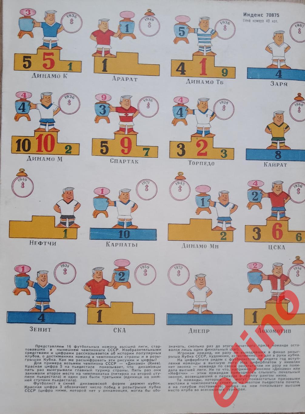 журналы Спортивные игры 5. 1972 год. 1